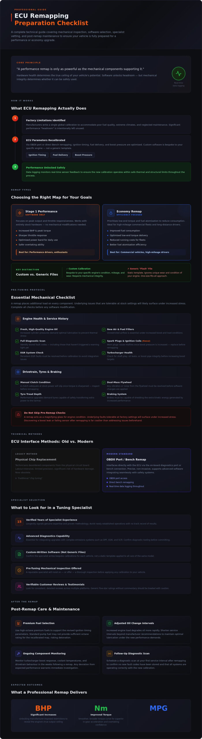 Professional Car Tuning: The Ultimate Pre-Remap Checklist for 2026