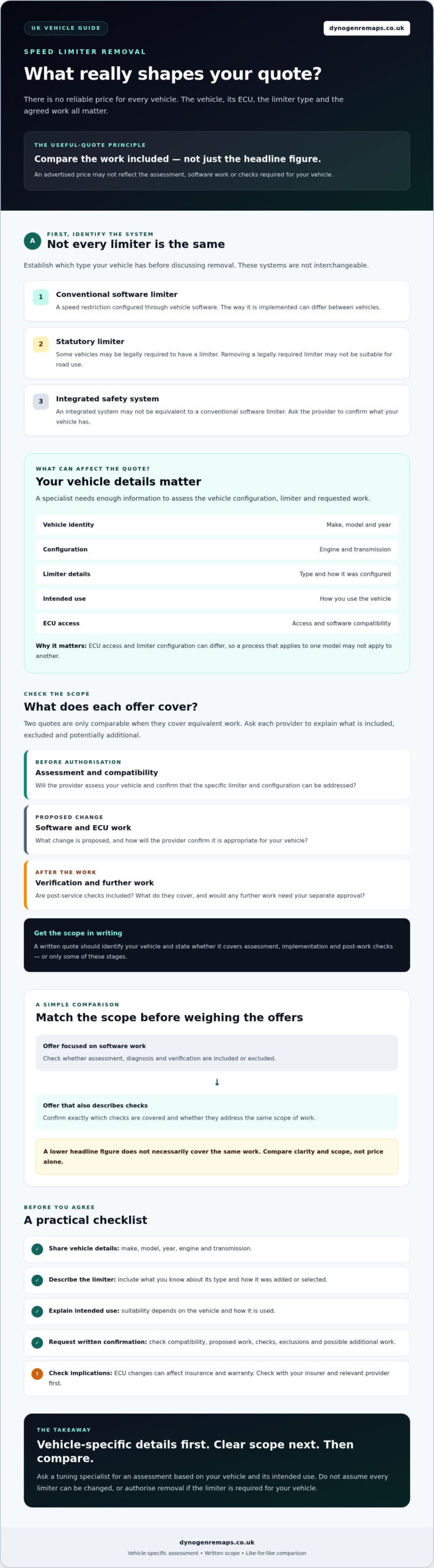 Speed Limiter Removal Cost UK: What Affects Your Quote in 2026?